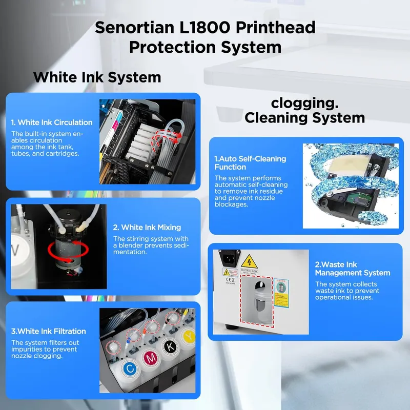 SENORTIAN Direct to Film Transfer Printer Machine with Advanced White Ink Circulation System